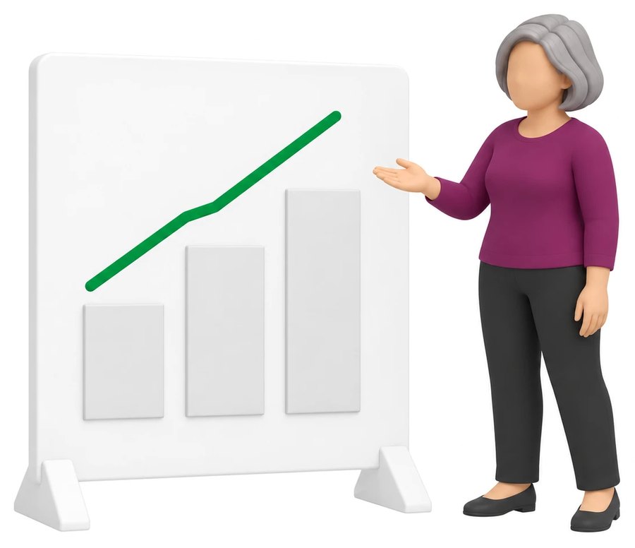 Presenting a rising trend at a board