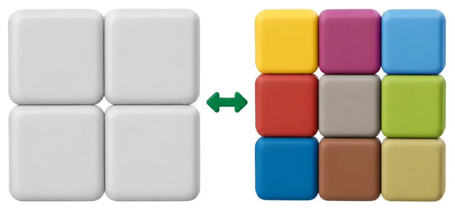 Four plain tiles on one side and nine coloured tiles on the other, with an arrow between them
