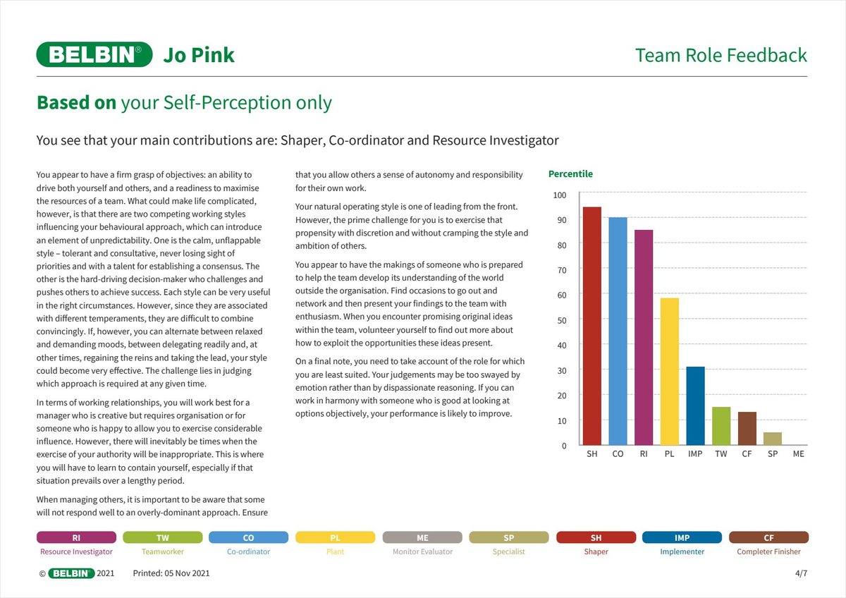 Page 4 of the sample Belbin Individual Report: Team Role Feedback for Jo Pink, with the percentile chart
