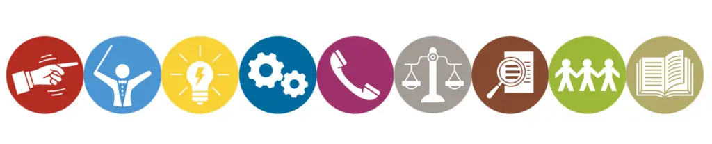 9 Belbin Team Roles - Belbin Reports