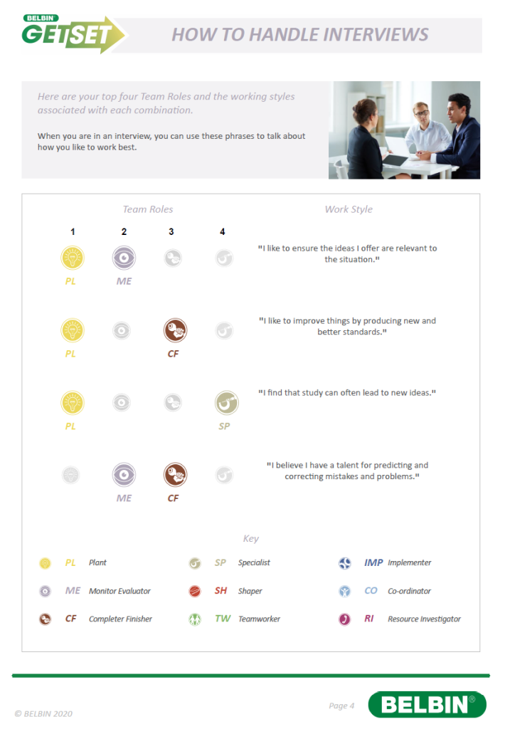 Belbin Report - Get Set