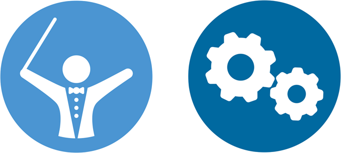 Belbin Coordinator and Implementer