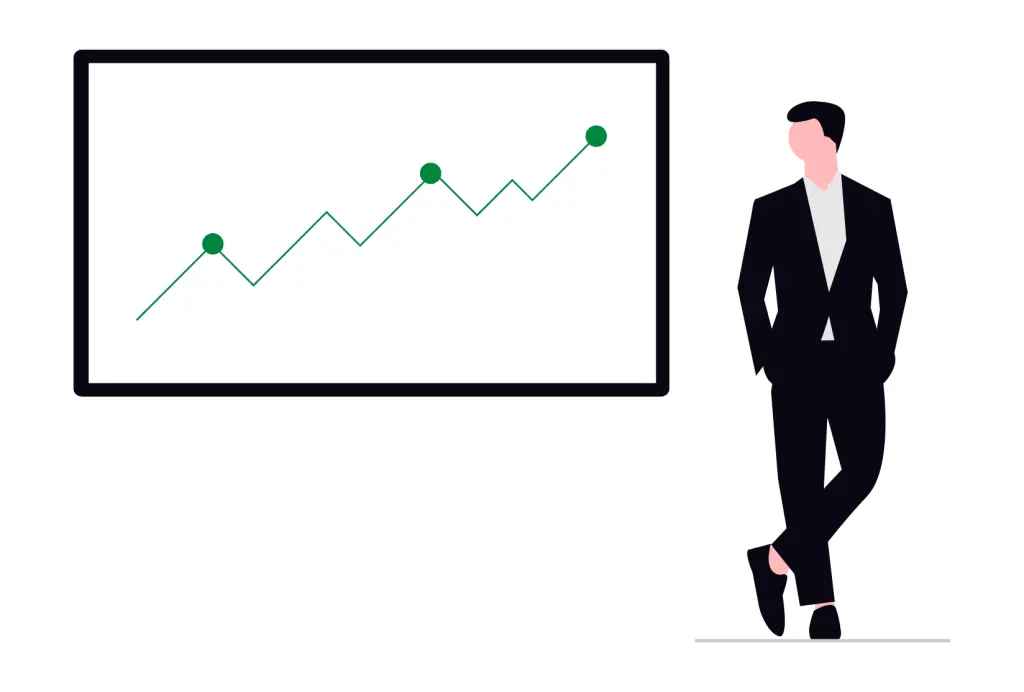 Belbin Capability and Team Performance